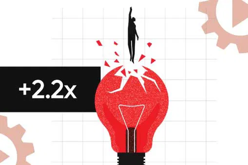 Employea_Retaining_2